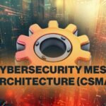Strategies for Implementing Cybersecurity Mesh Architecture (CSMA)
